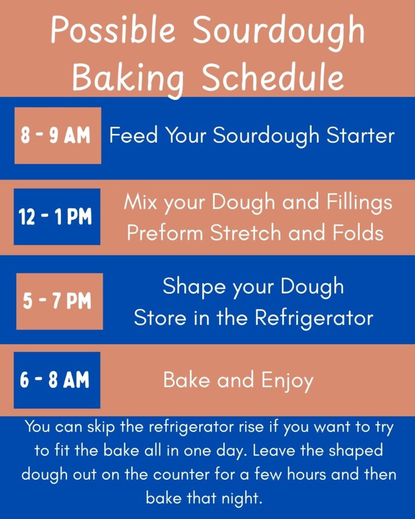 Possible Sourdough Baking Schedule a possible baking schedule so that you can bake the bread at breakfast